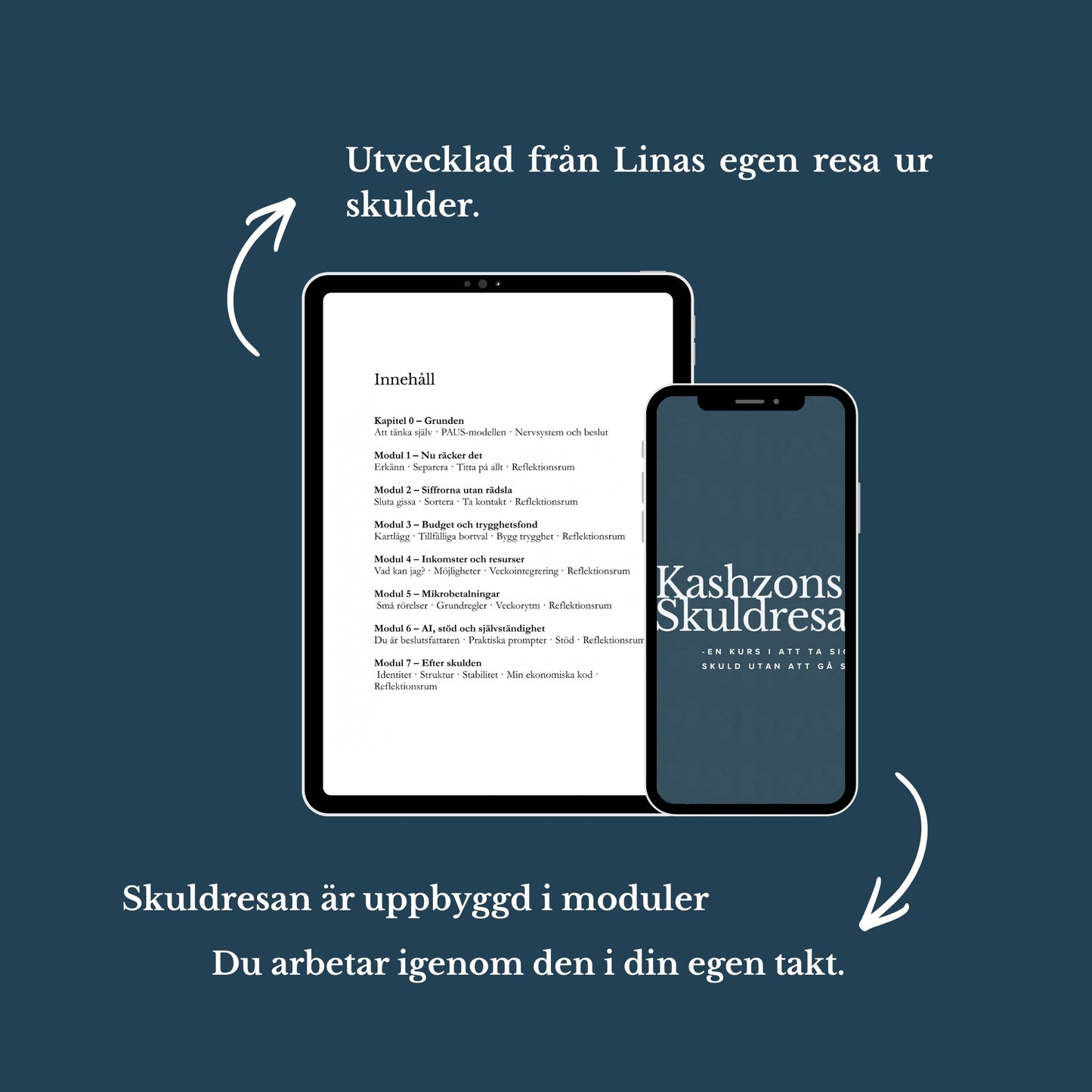 📱 Digital – 350 kr
